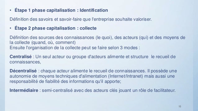 Gestion des connaissances savoir faire [PUNIQRANDLINE-(au-dating-names.txt) 43